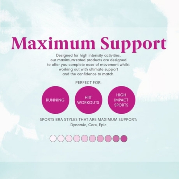 NWT Freya Active Core High Performance Underwire Sports Bra - Sz 36G US - Picture 11 of 13